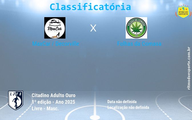Resultado da partida