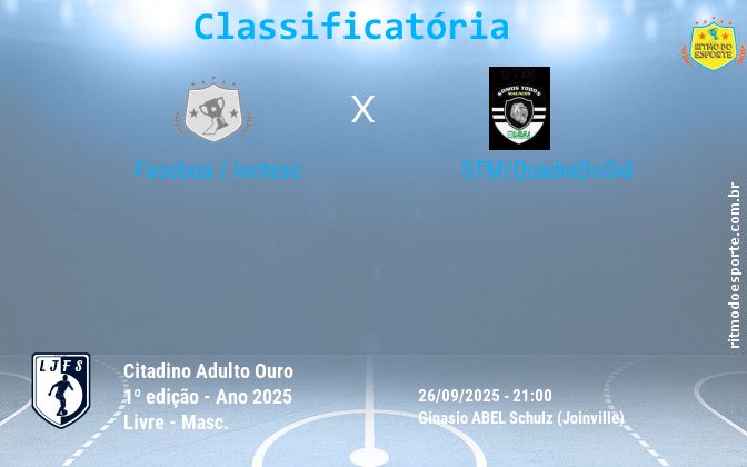 Resultado da partida
