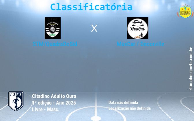 Resultado da partida