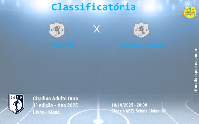 Resultado da partida