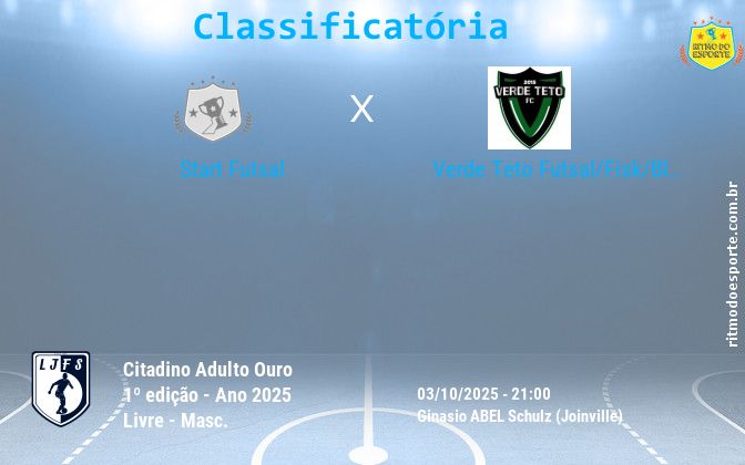 Resultado da partida