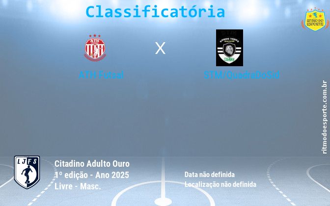 Resultado da partida