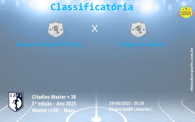 Resultado da partida