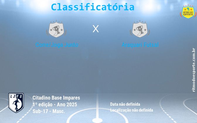 Resultado da partida