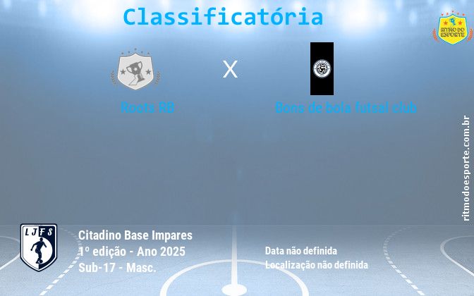Resultado da partida