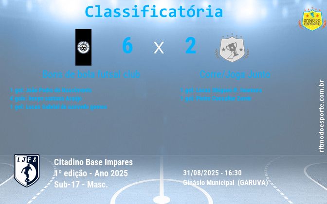 Resultado da partida