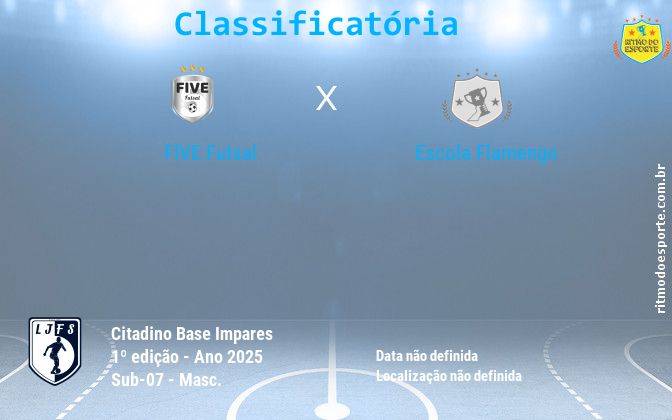 Resultado da partida