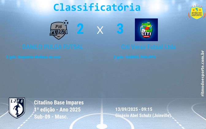 Resultado da partida