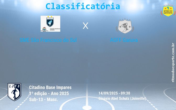 Resultado da partida