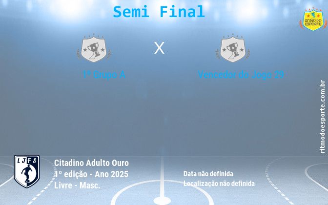 Resultado da partida