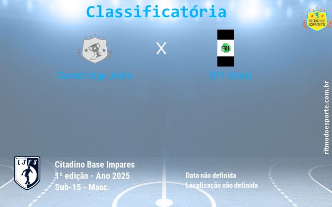 Resultado da partida