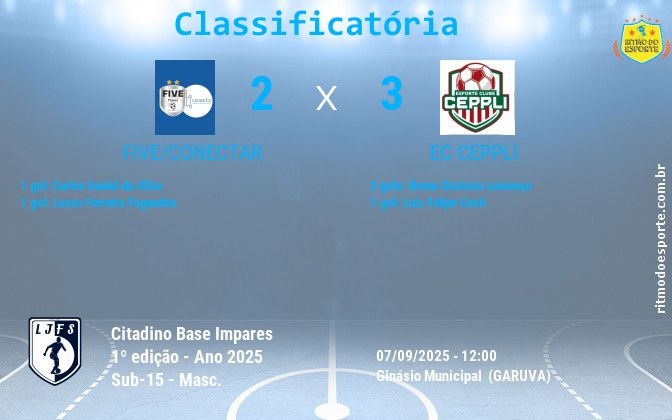 Resultado da partida