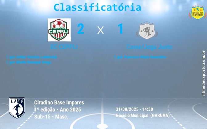 Resultado da partida