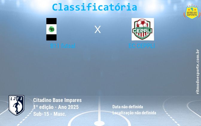 Resultado da partida