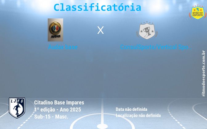 Resultado da partida