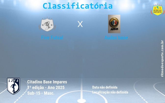 Resultado da partida