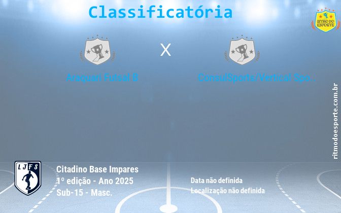 Resultado da partida