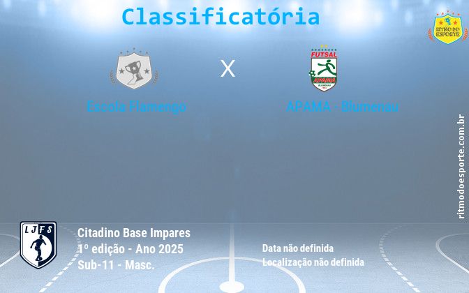 Resultado da partida