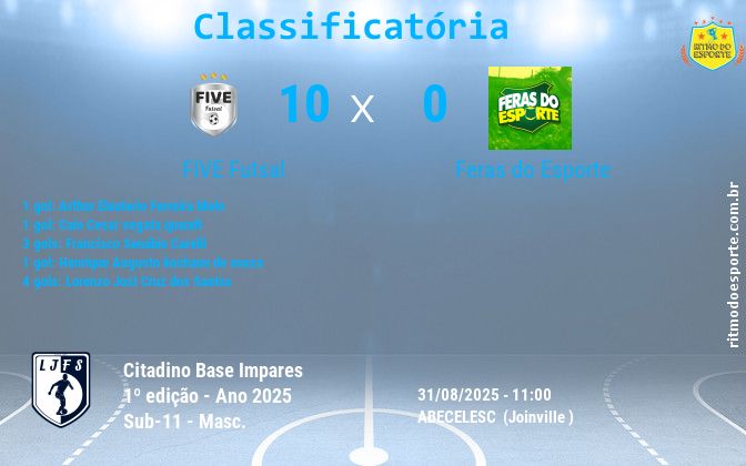 Resultado da partida