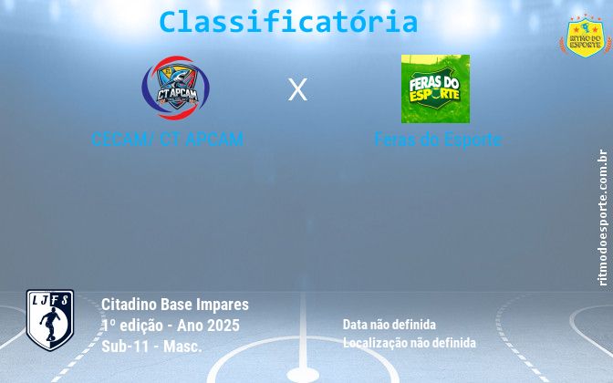Resultado da partida
