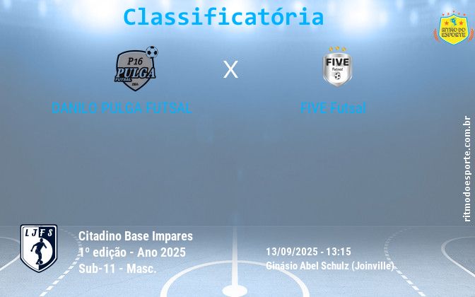 Resultado da partida