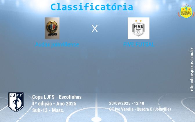 Resultado da partida