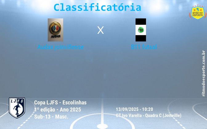 Resultado da partida