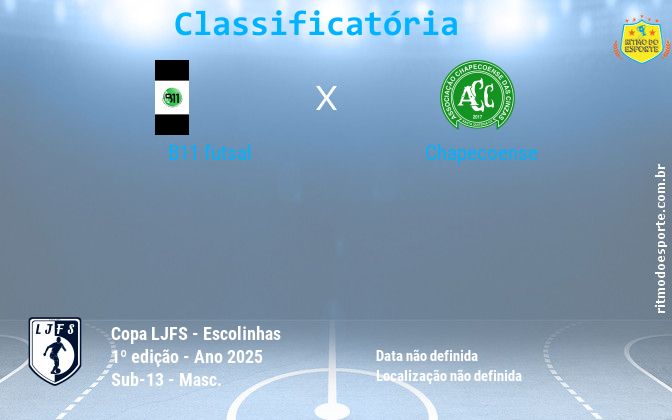 Resultado da partida