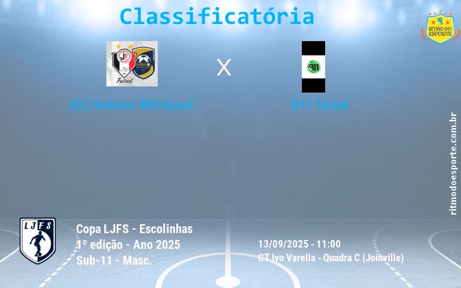 Resultado da partida