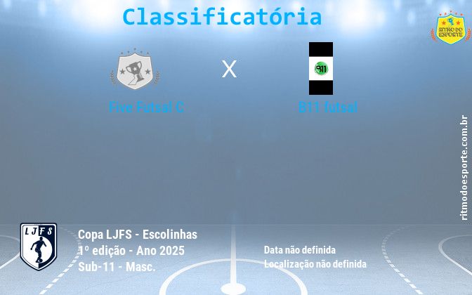 Resultado da partida