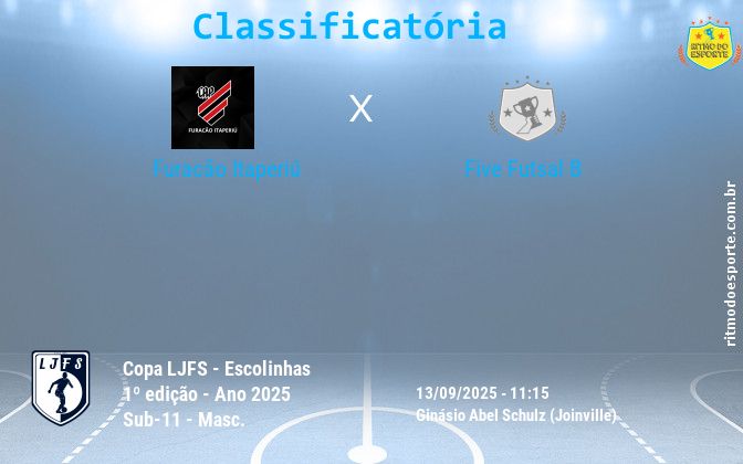 Resultado da partida