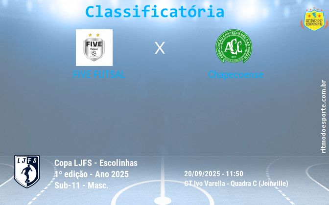 Resultado da partida