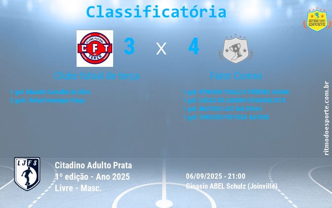 Resultado da partida