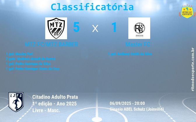 Resultado da partida