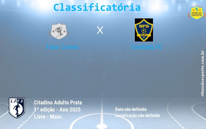 Resultado da partida