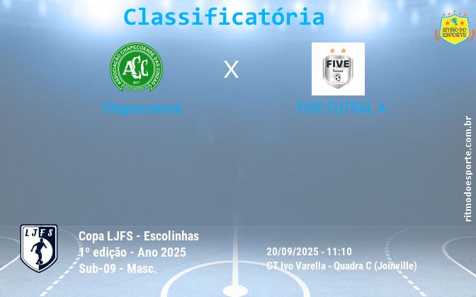 Resultado da partida