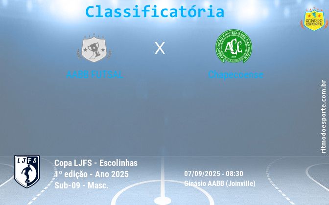 Resultado da partida