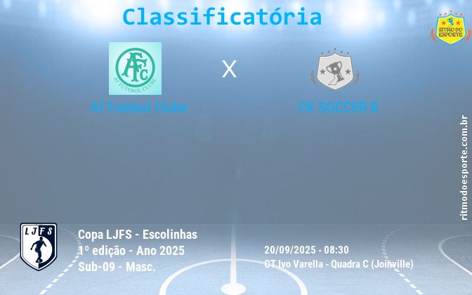 Resultado da partida