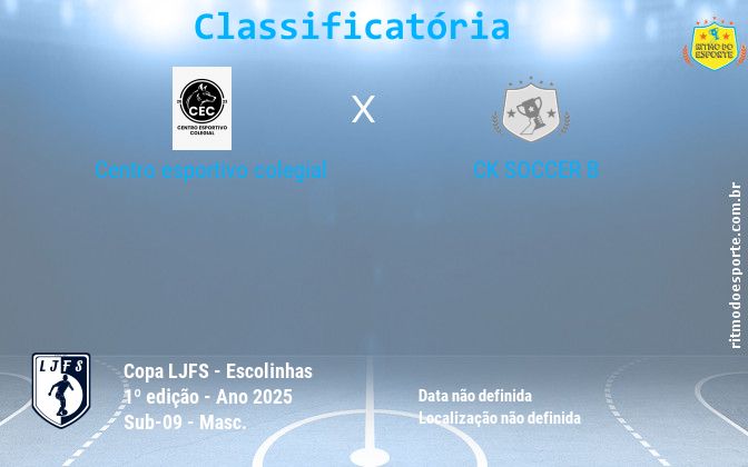 Resultado da partida