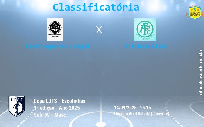 Resultado da partida