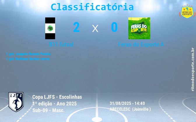 Resultado da partida